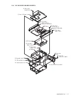 Preview for 16 page of Sony KE-MR31M2 Service Manual