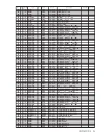 Preview for 100 page of Sony KE-MR31M2 Service Manual