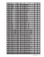 Preview for 106 page of Sony KE-MR31M2 Service Manual