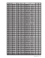 Preview for 121 page of Sony KE-MR31M2 Service Manual