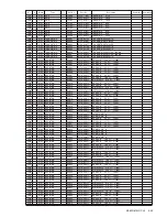 Preview for 143 page of Sony KE-MR31M2 Service Manual