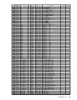 Preview for 150 page of Sony KE-MR31M2 Service Manual