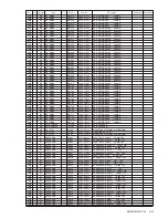 Preview for 155 page of Sony KE-MR31M2 Service Manual