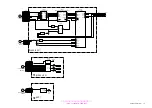 Предварительный просмотр 36 страницы Sony KE-MR42M1 Service Manual