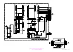 Предварительный просмотр 47 страницы Sony KE-MR42M1 Service Manual