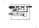 Предварительный просмотр 21 страницы Sony KE-MR50M2 Service Manual