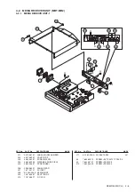 Предварительный просмотр 83 страницы Sony KE-MR50M2 Service Manual