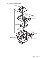 Preview for 16 page of Sony KE-MR61M2 Service Manual