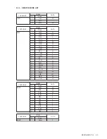 Preview for 19 page of Sony KE-MR61M2 Service Manual