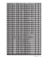 Preview for 157 page of Sony KE-MR61M2 Service Manual