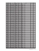 Preview for 158 page of Sony KE-MR61M2 Service Manual