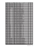 Preview for 159 page of Sony KE-MR61M2 Service Manual