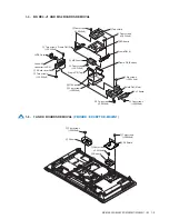 Preview for 8 page of Sony KE-MX42A1 Service Manual