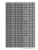 Preview for 91 page of Sony KE-MX42A1 Service Manual