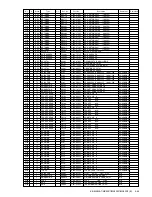 Preview for 105 page of Sony KE-MX42A1 Service Manual