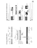 Предварительный просмотр 9 страницы Sony KE-P42MRX1 Service Manual