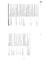 Предварительный просмотр 19 страницы Sony KE-P42MRX1 Service Manual