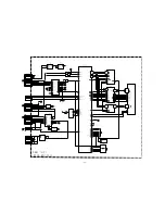 Предварительный просмотр 33 страницы Sony KE-P42MRX1 Service Manual