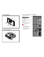 Предварительный просмотр 41 страницы Sony KE-P42MRX1 Service Manual