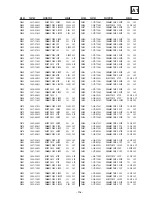 Предварительный просмотр 118 страницы Sony KE-P42MRX1 Service Manual