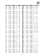 Предварительный просмотр 127 страницы Sony KE-P42MRX1 Service Manual