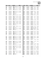 Предварительный просмотр 128 страницы Sony KE-P42MRX1 Service Manual