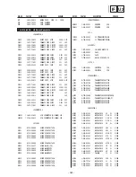 Предварительный просмотр 132 страницы Sony KE-P42MRX1 Service Manual