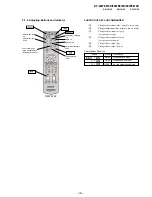 Предварительный просмотр 19 страницы Sony KF-42WE610K Service Manual