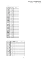 Предварительный просмотр 29 страницы Sony KF-42WE610K Service Manual