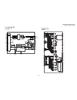 Preview for 130 page of Sony KF-42WE610K Service Manual