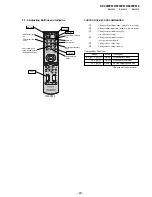 Предварительный просмотр 21 страницы Sony KF-50WE610 - 50" Grand Wega™ Rear Projection Tv Service Manual