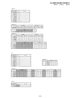 Предварительный просмотр 62 страницы Sony KF-50WE610 - 50" Grand Wega™ Rear Projection Tv Service Manual