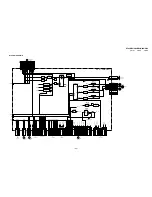 Предварительный просмотр 93 страницы Sony KF-50WE610 - 50" Grand Wega™ Rear Projection Tv Service Manual