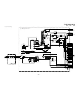 Предварительный просмотр 95 страницы Sony KF-50WE610 - 50" Grand Wega™ Rear Projection Tv Service Manual