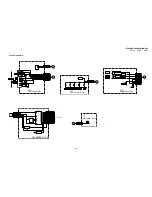 Предварительный просмотр 96 страницы Sony KF-50WE610 - 50" Grand Wega™ Rear Projection Tv Service Manual