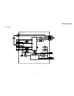 Предварительный просмотр 98 страницы Sony KF-50WE610 - 50" Grand Wega™ Rear Projection Tv Service Manual