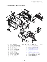 Предварительный просмотр 136 страницы Sony KF-50WE610 - 50" Grand Wega™ Rear Projection Tv Service Manual