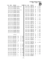 Предварительный просмотр 143 страницы Sony KF-50WE610 - 50" Grand Wega™ Rear Projection Tv Service Manual