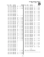 Предварительный просмотр 144 страницы Sony KF-50WE610 - 50" Grand Wega™ Rear Projection Tv Service Manual