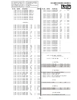 Предварительный просмотр 146 страницы Sony KF-50WE610 - 50" Grand Wega™ Rear Projection Tv Service Manual