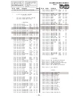 Предварительный просмотр 147 страницы Sony KF-50WE610 - 50" Grand Wega™ Rear Projection Tv Service Manual