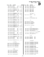 Предварительный просмотр 152 страницы Sony KF-50WE610 - 50" Grand Wega™ Rear Projection Tv Service Manual