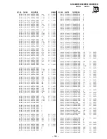 Предварительный просмотр 154 страницы Sony KF-50WE610 - 50" Grand Wega™ Rear Projection Tv Service Manual