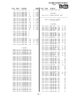 Предварительный просмотр 155 страницы Sony KF-50WE610 - 50" Grand Wega™ Rear Projection Tv Service Manual