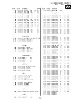 Предварительный просмотр 156 страницы Sony KF-50WE610 - 50" Grand Wega™ Rear Projection Tv Service Manual