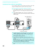 Предварительный просмотр 189 страницы Sony KF-50WE610 - 50" Grand Wega™ Rear Projection Tv Service Manual