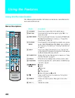 Предварительный просмотр 201 страницы Sony KF-50WE610 - 50" Grand Wega™ Rear Projection Tv Service Manual