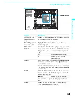 Предварительный просмотр 218 страницы Sony KF-50WE610 - 50" Grand Wega™ Rear Projection Tv Service Manual