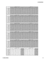 Preview for 57 page of Sony KF-50WE620 - Lcd Projection Tv Hd-monitor Grand Wega Service Manual