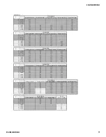 Preview for 71 page of Sony KF-50WE620 - Lcd Projection Tv Hd-monitor Grand Wega Service Manual